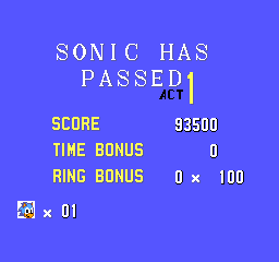 Sonic the Hedgehog -  - User Screenshot